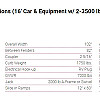 Black 2026 Rainbow Trailers 16' Express Car & Equipment Trailer