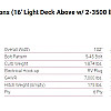 Black 2026 Rainbow Trailers 16' Express Deck Above