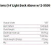 Black 2026 Rainbow Trailers 14' Express Deck Above