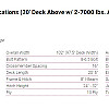 Black 2026 Rainbow Trailers 20' Deck Above