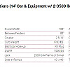Black 2027 Rainbow Trailers 12' Rainbow Express Car & Equipment