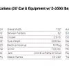 Black 2027 Rainbow Trailers 20' Express Car & Equipment Trailer