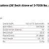 Black 2027 Rainbow Trailers 20' Deck Above - 14,000 GVWR 2x7,000 lb Axles at FM Trailer World